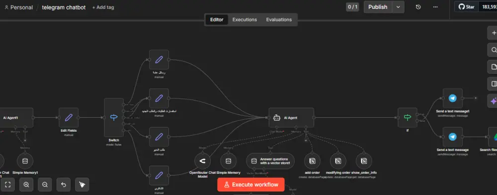 أتمتة شات بوت لخدمة العملاء والمبيعات  للسوشيال ميديا باستخدام n8n