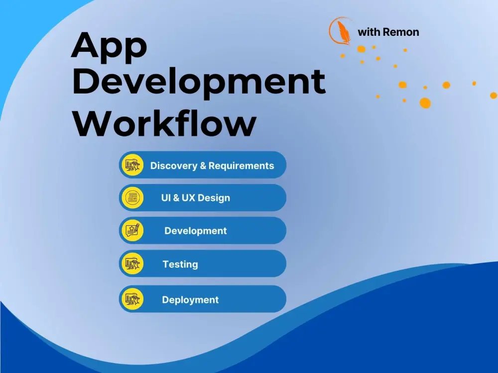 تصميم واجهة موبايل فلاتر flutter