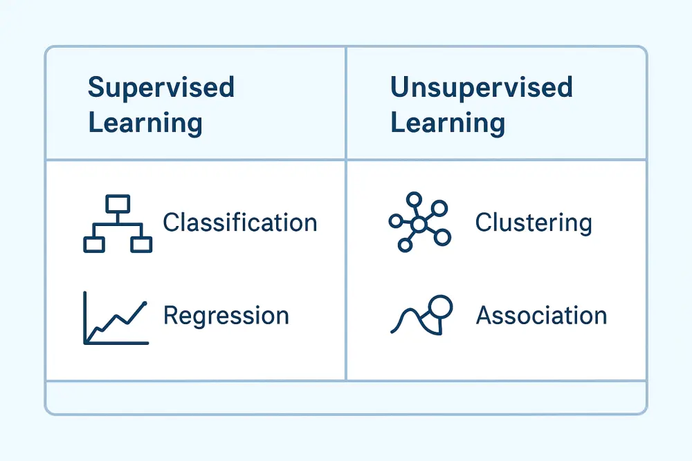 عمل باوربوينت احترافية في مجال الذكاء الاصتناعي