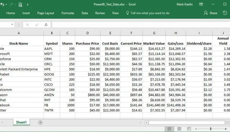 تحويل الملفات وتفريغ البيانات باحترافية عالية (PDF – Word – Excel – صور)