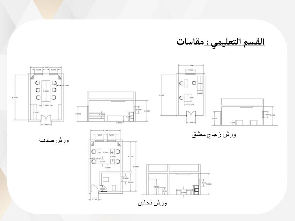تصميم عروض تقديمية