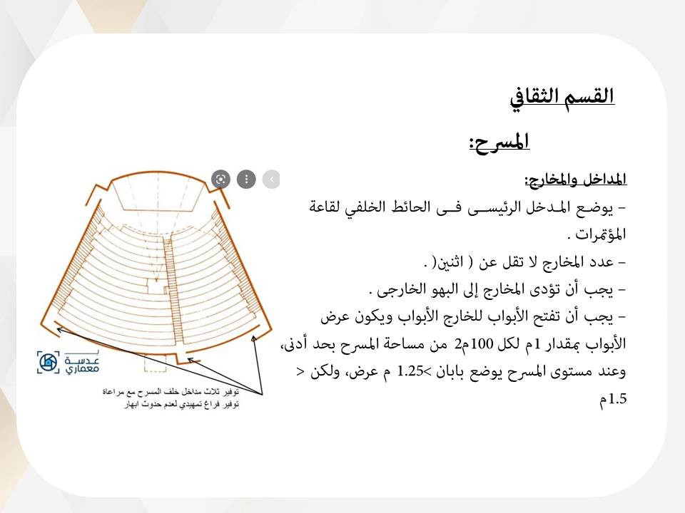 تصميم عروض تقديمية