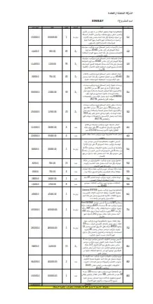 مهندس مكتب فني: حصر كميات وإعداد جداول (BOQ) احترافية.