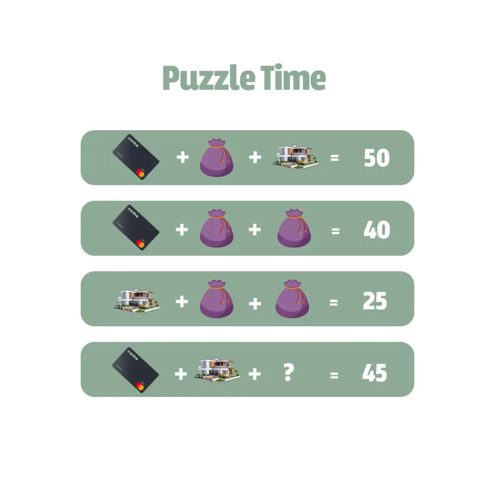 تصميم سوشيال ميديا احترافي