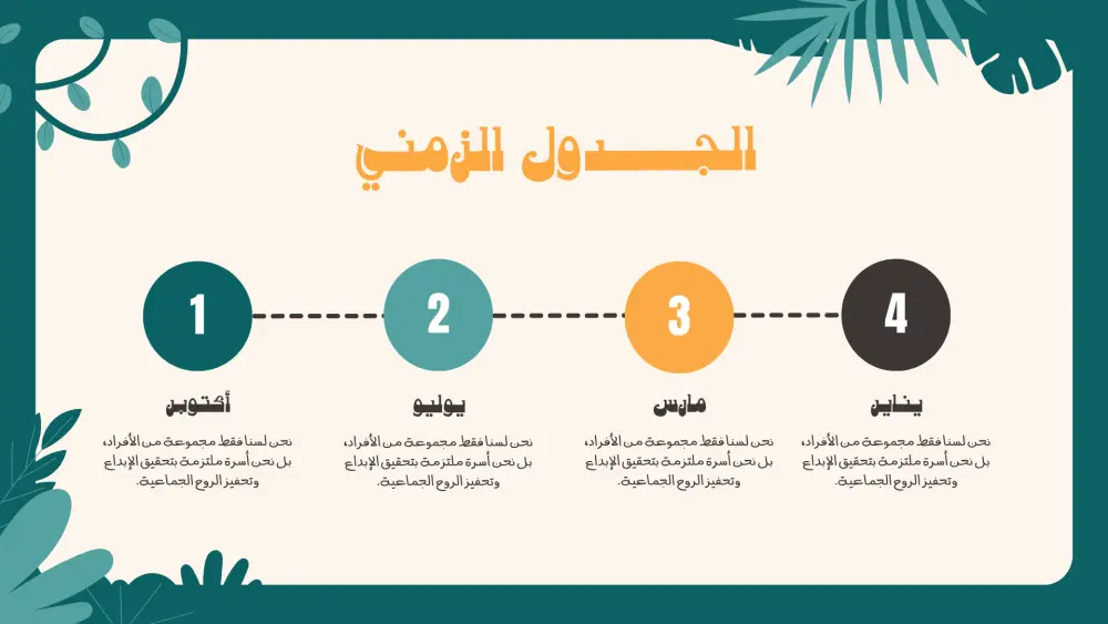 تصميم عروض تقديمية (PowerPoint/Canva) عصرية وجذابة للمشاريع والطلاب