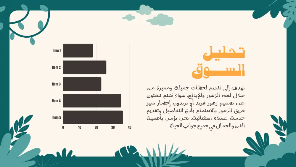 تصميم عروض تقديمية (PowerPoint/Canva) عصرية وجذابة للمشاريع والطلاب