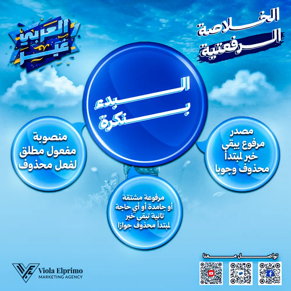 تصميم 3 بوستات سوشيال ميديا احترافية للإنستجرام أو الفيسبوك بهوية متناسقة وجودة عالية