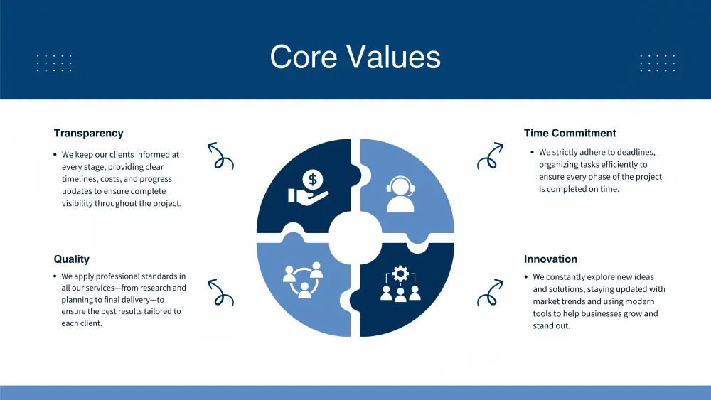تصميم ملف هوية لشركة بسيط وأنيق PDF.