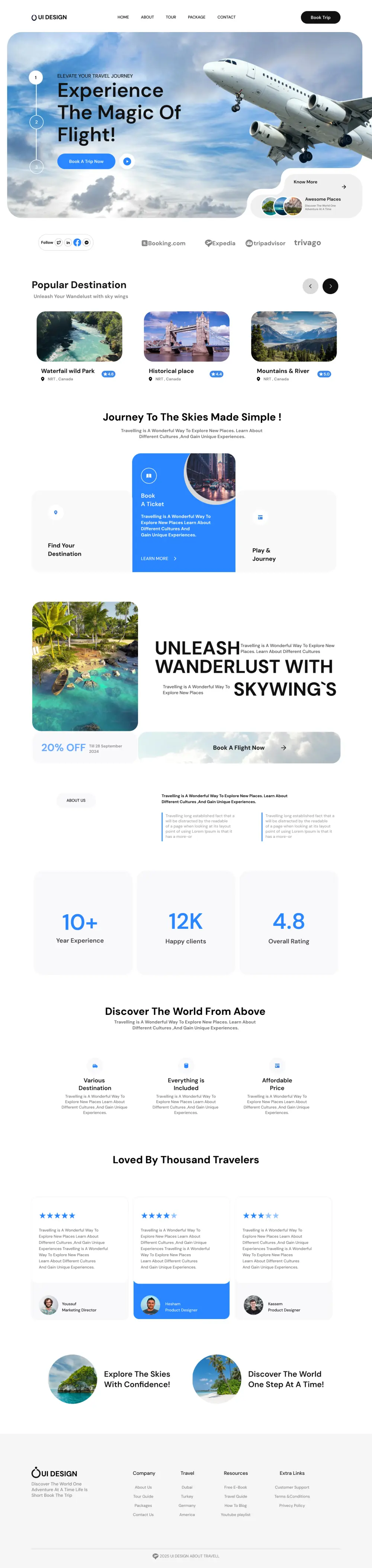 تصميم واجهات مواقع احترافية UI/UX باستخدام Figma