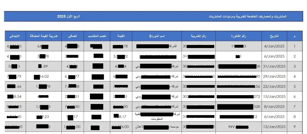 اعداد و رفع الإقرار الضريبي و إقرار الزكاة للمؤسسات بالمملكه العربية السعودية