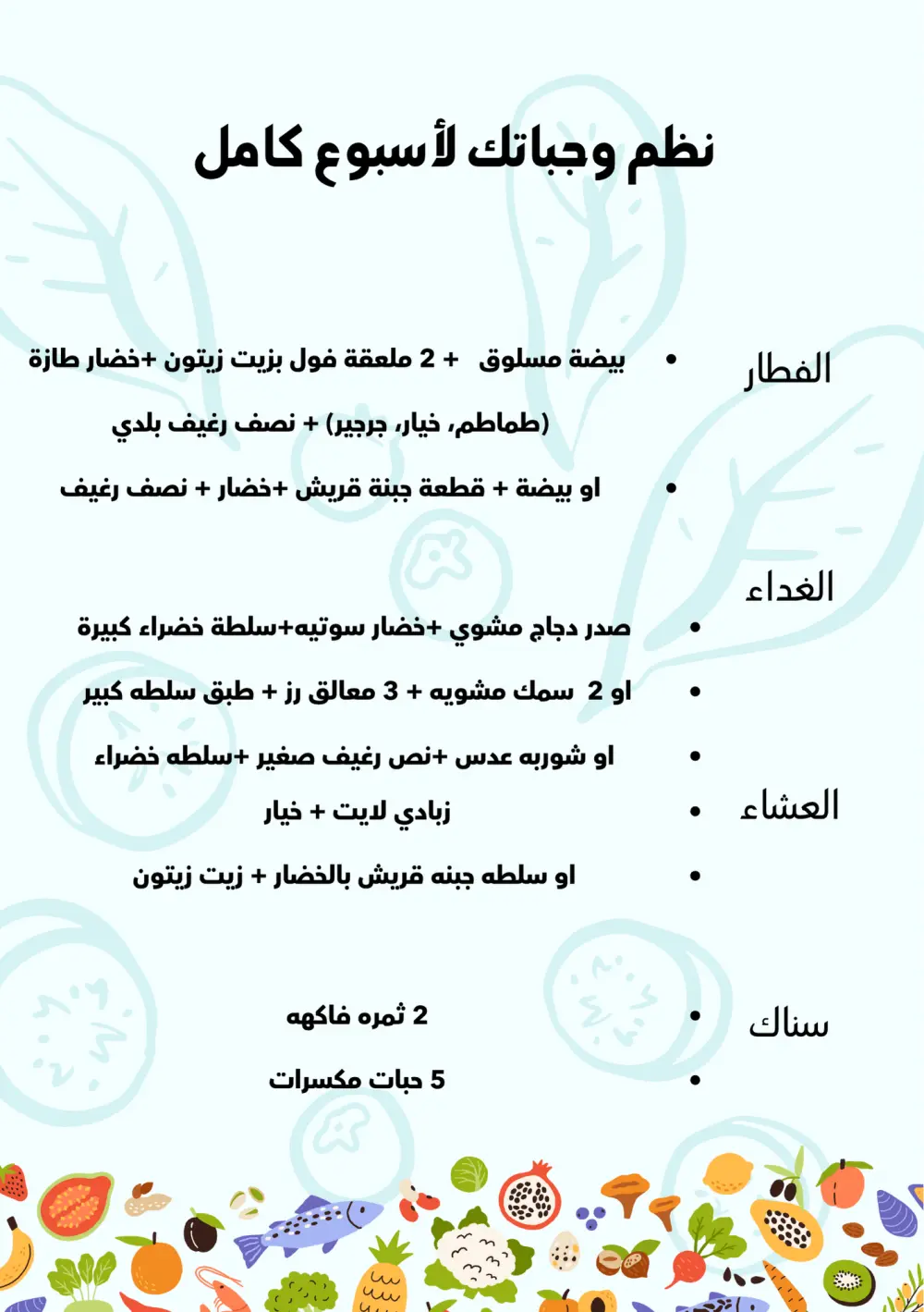 "تصميم خطة وجبات علمية شخصية للنساء – Weekly Meal Plan"