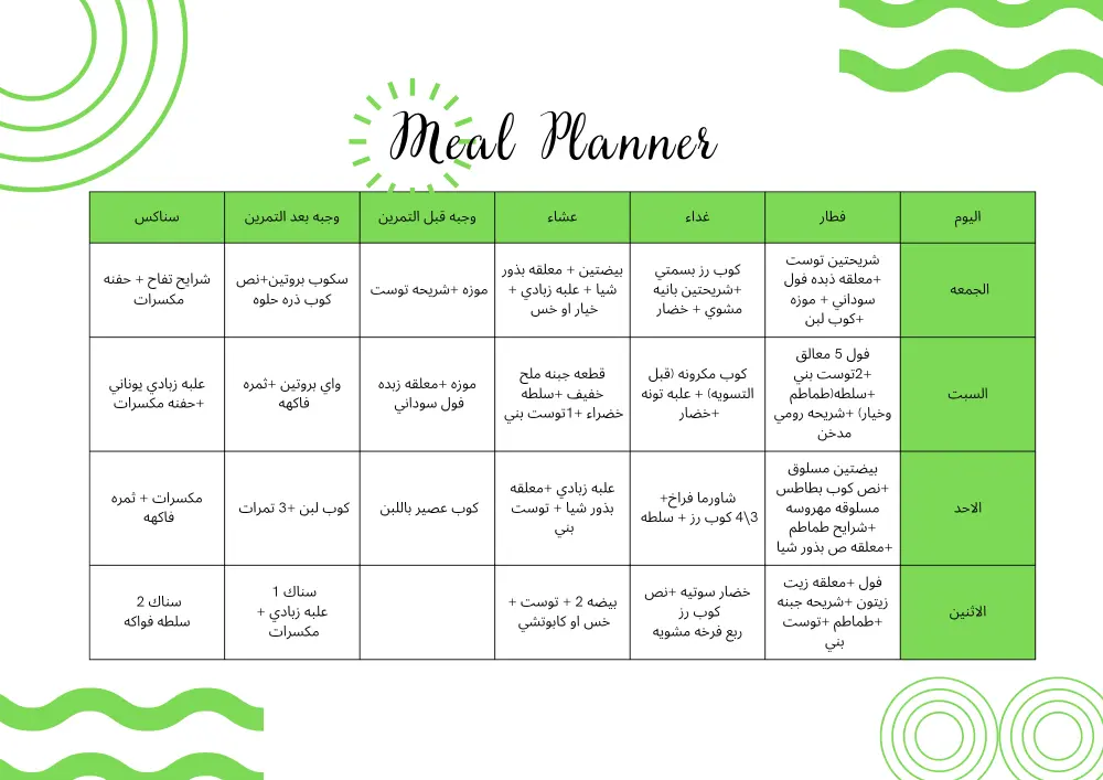 "تصميم خطة وجبات علمية شخصية للنساء – Weekly Meal Plan"