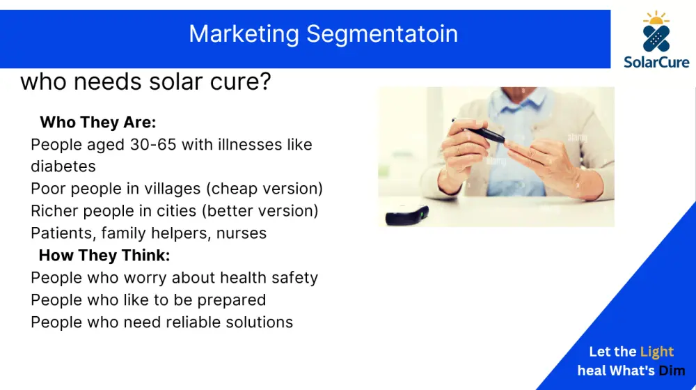 خطة تسويقية متكاملة لأي مشروع