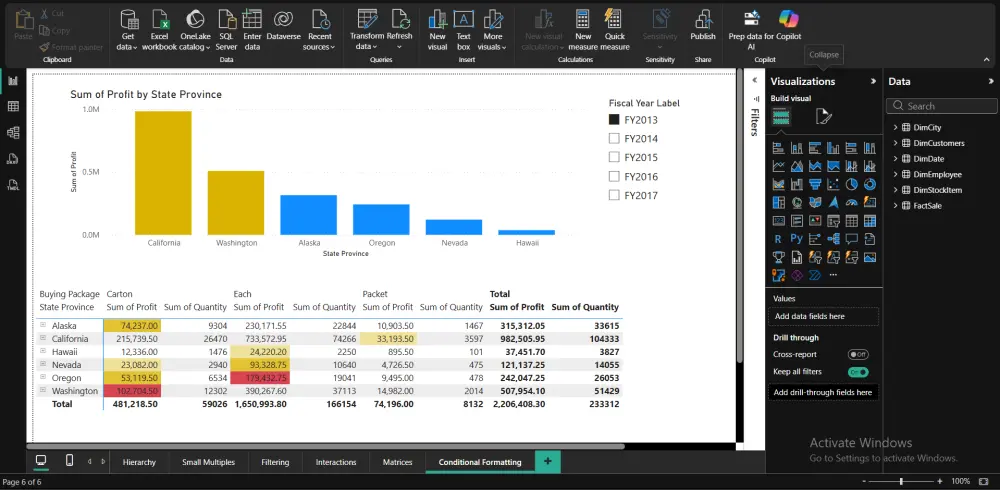 خدمة تحليل وتنظيم البيانات باستخدام Excel وPower BI و Python