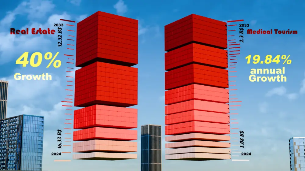 موشن جرافيك,شرح تطبيقات او مواقع بتعليق صوتي و موثرات صوتية