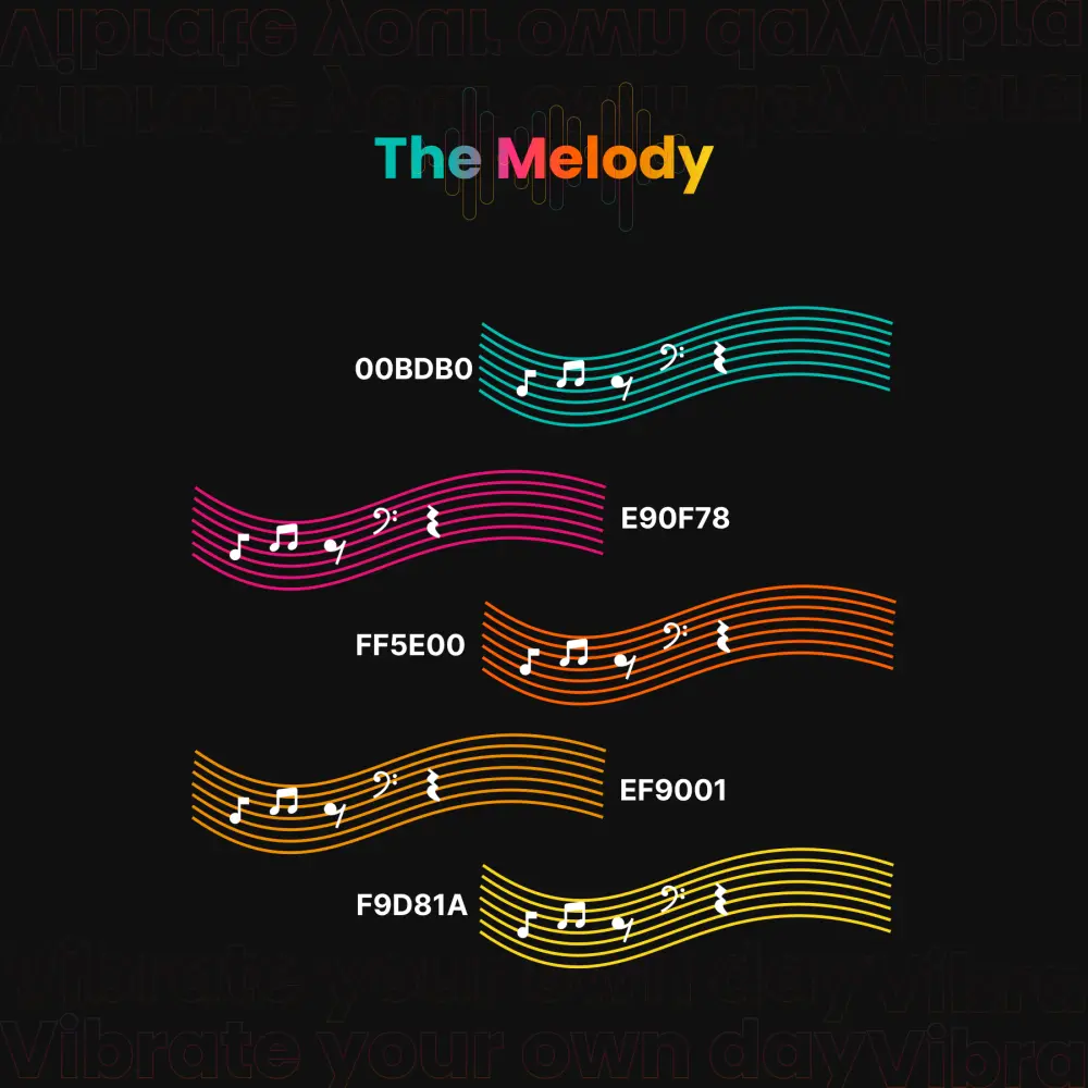 تصميم مشروع تجربة وواجهة مستخدم