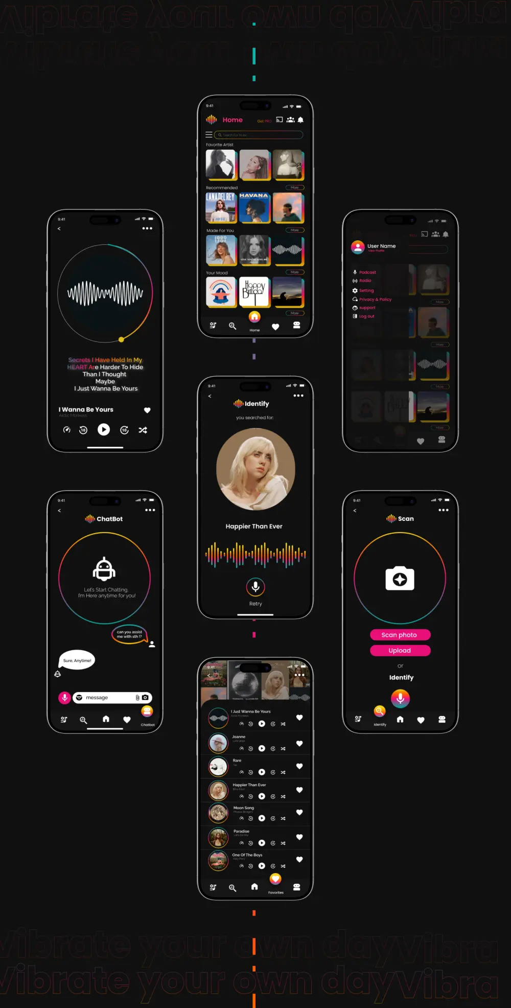 تصميم مشروع تجربة وواجهة مستخدم