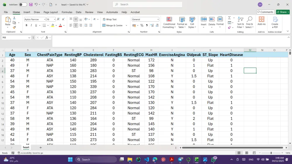 تنظيف وتحضير البيانات Data Cleaning بطريقة احترافية للتحليل