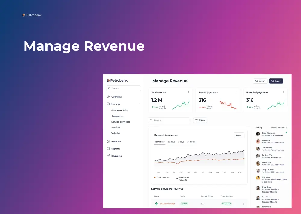موقع احترافي كامل على Framer : تصميم، تطوير، وإطلاق سريع (دون سطر واحد من البرمجة)