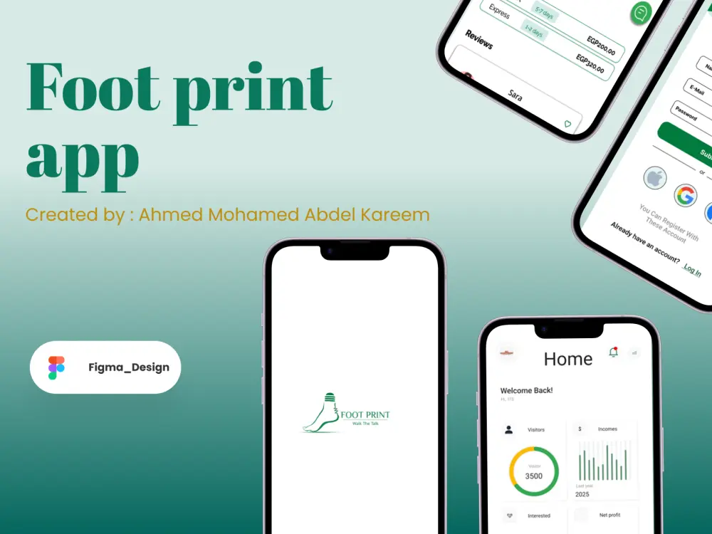 تصميم تجربة المستخدم للمواقع والنطبيات UI UX