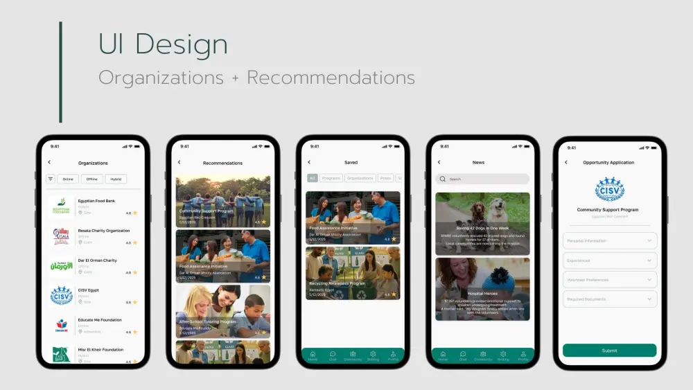 تصميم واجهة تطبيق موبايل احترافي مكونة من 2 شاشة رئيسية