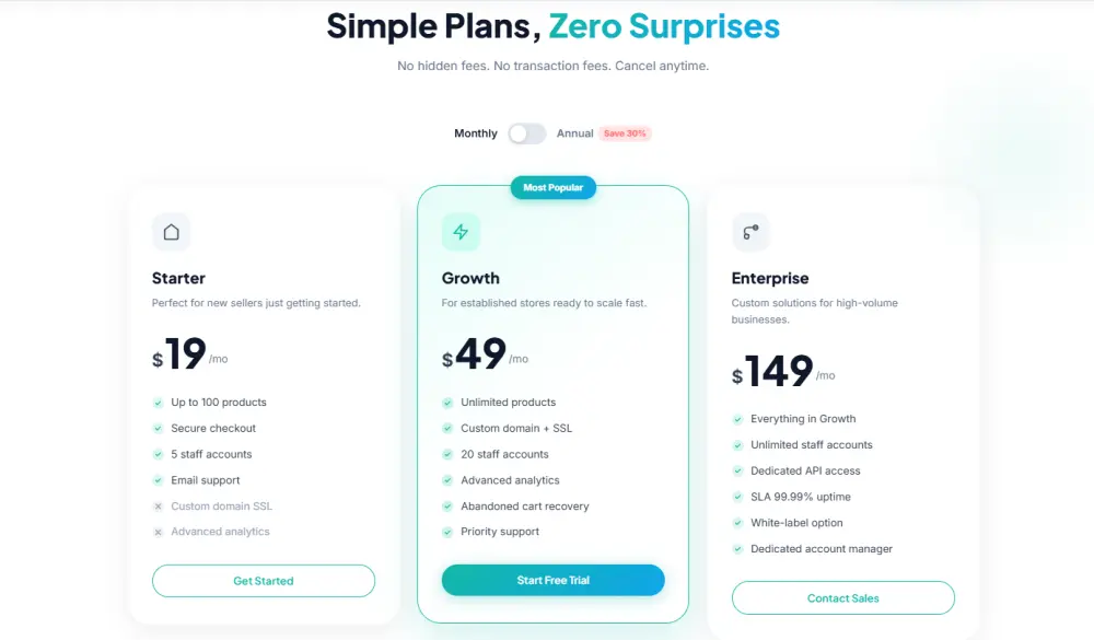 تصميم وبرمجة صفحة هبوط (Landing Page) عصرية وجذابة لمتجرك الإلكتروني