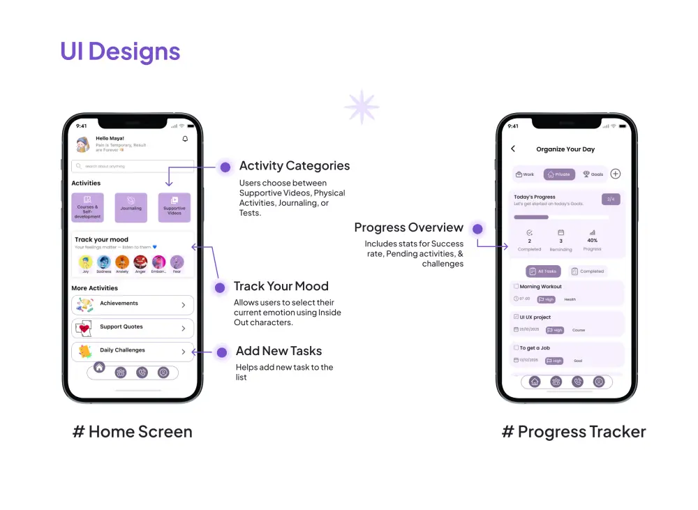 سأعيد تصميم واجهة تطبيق لتحسين تجربة المستخدم UX