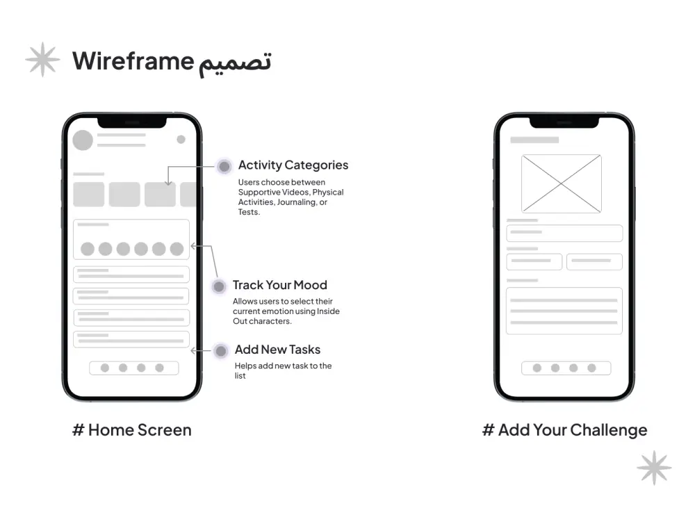 سأحول فكرتك إلى Wireframe احترافي لتطبيق أو موقع