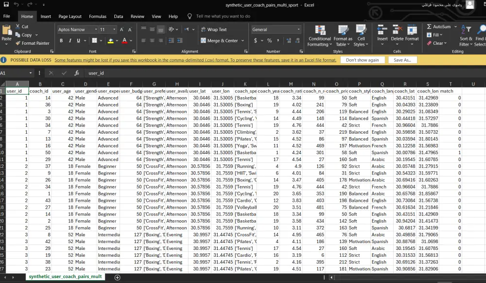 خدمة تنظيف البيانات وتحضيرها لبناء Data Models دقيقة واحترافية تساعدك على الحصول على نتائج واضحة وموثوقة