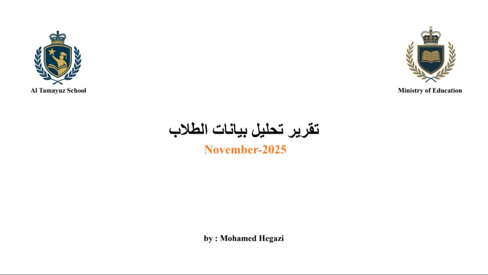 تصميم قاعدة بيانات وتحليل أداء للمؤسسات باستخدام (SQL & Power BI Dashboard)