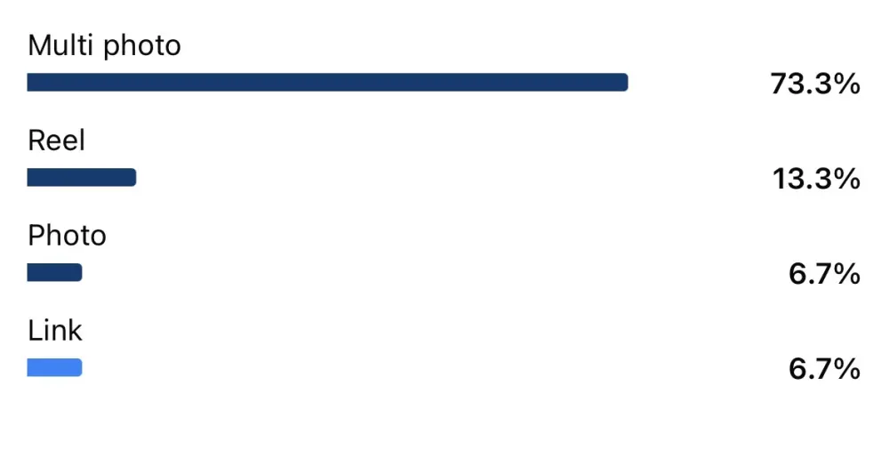 مساعد افتراضي محترف لإنجاز مهامك اليومية بدقة واحترافية