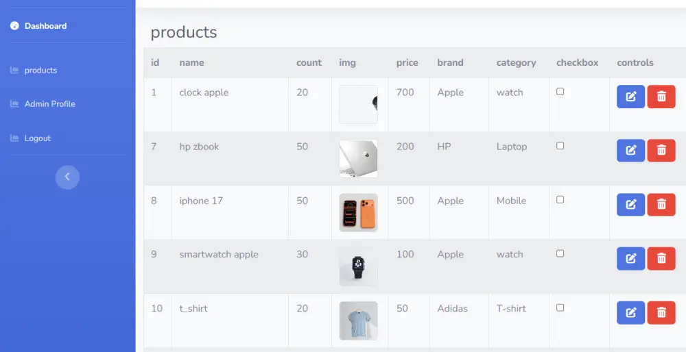 إنشاء لوحة تحكم Dashboard باستخدام PHP و MySQL
