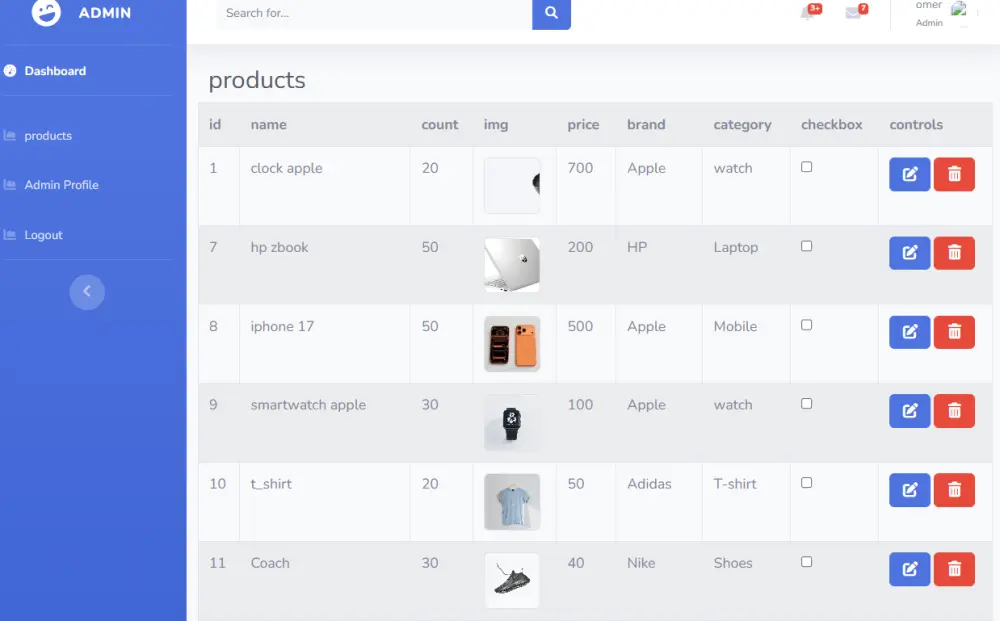 إنشاء لوحة تحكم Dashboard باستخدام PHP و MySQL
