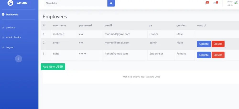 إنشاء لوحة تحكم Dashboard باستخدام PHP و MySQL