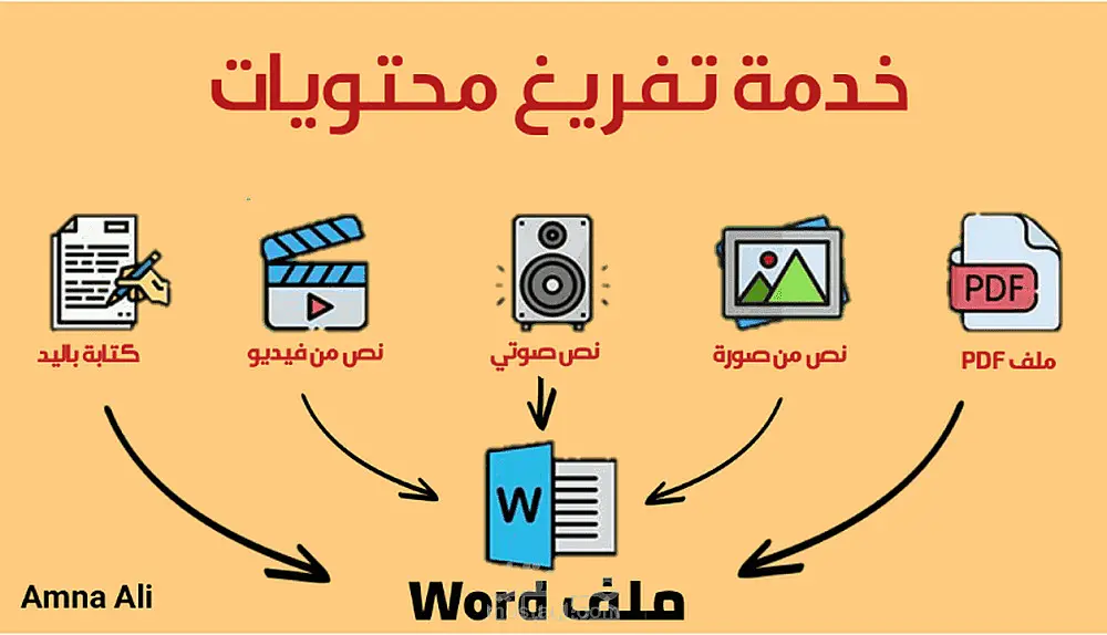 سأقوم بتفريغ اي  الملفات الصوتيه باللغه العربيه بسرعه و دقه( خصم لأول عميل)