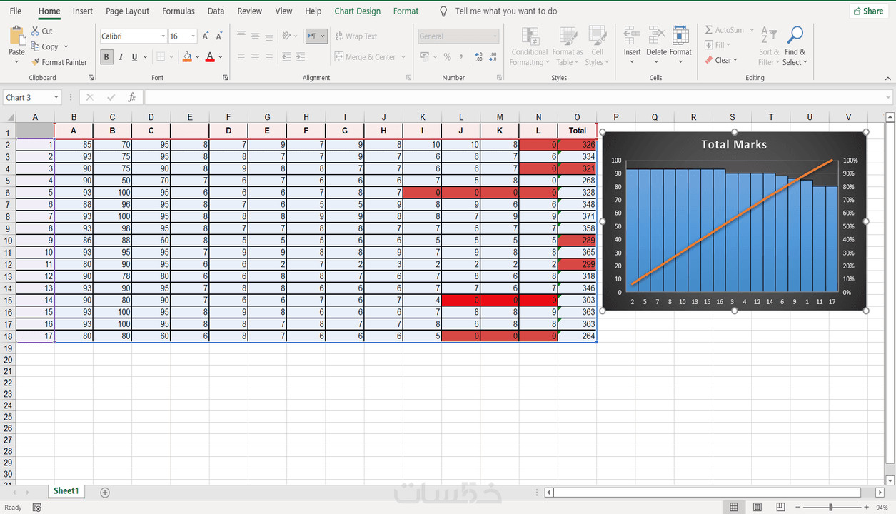 ملف اكسل حسب الرغبة (Excel)