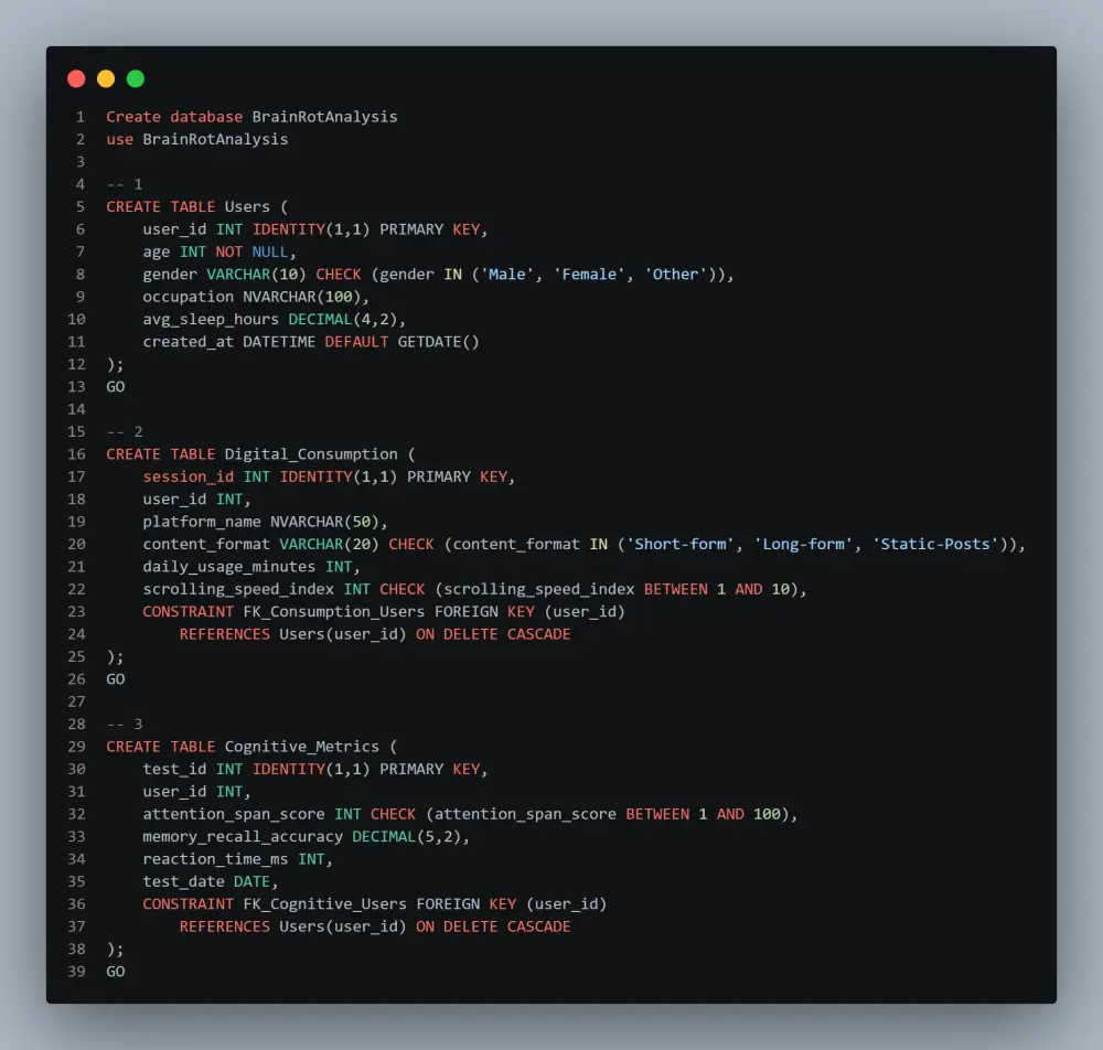 تصميم مخطط ERD وتحويله إلى Database SQL