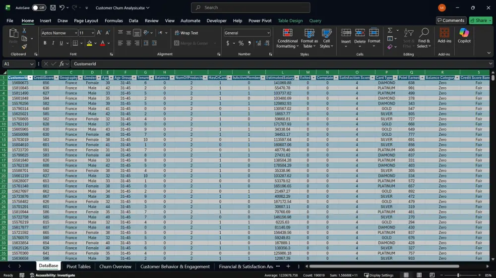 تصميم لوحات تفاعلية احترافية لتحليل بياناتك باستخدام Excel
