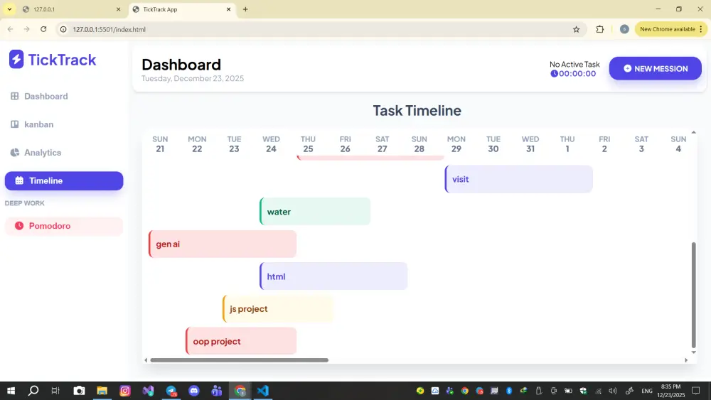 تصميم وتنفيذ Dashboard احترافية لإدارة المهام والبيانات