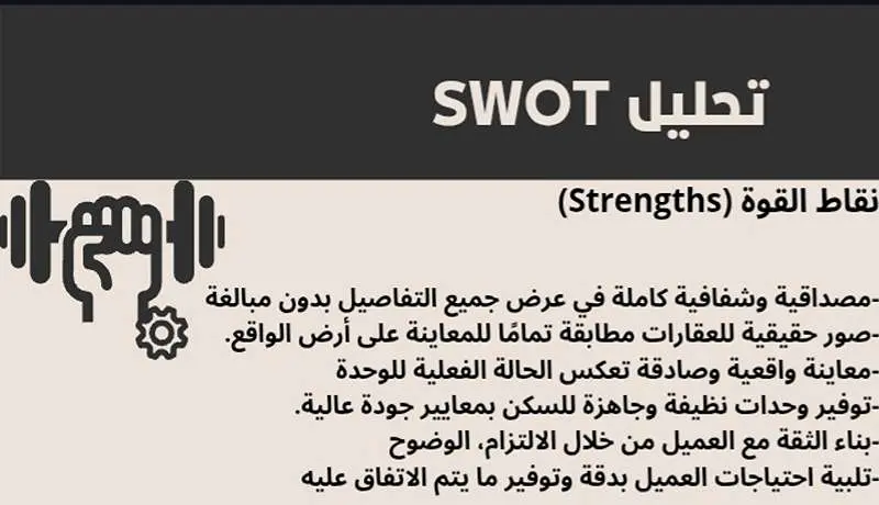 خطة تسويقية بإحترافية وفعالية