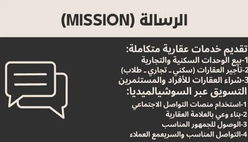 خطة تسويقية بإحترافية وفعالية