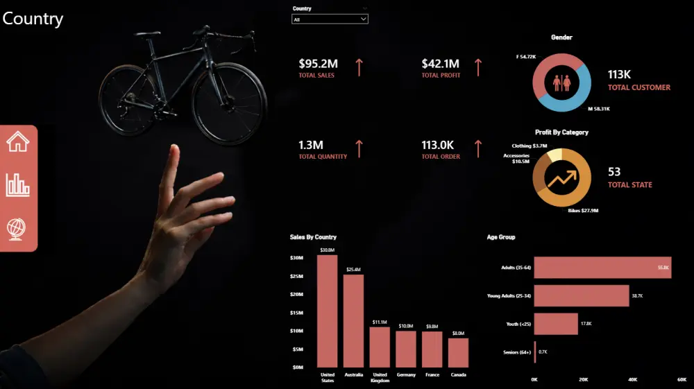 حلل بياناتك باحتراف باستخدام Excel وPower BI وإنشاء Dashboard تفاعلي