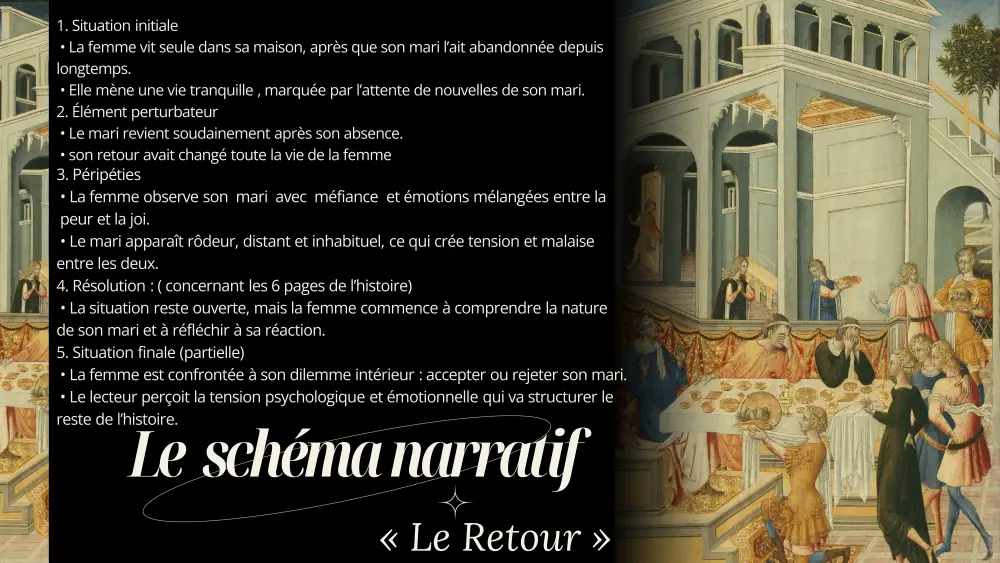 عمل عرض تقديمي Power point presentation السعر 3 شرائح مقابل 5 $