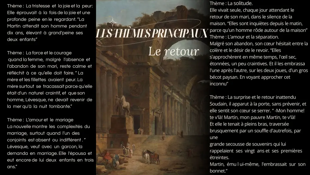 عمل عرض تقديمي Power point presentation السعر 3 شرائح مقابل 5 $