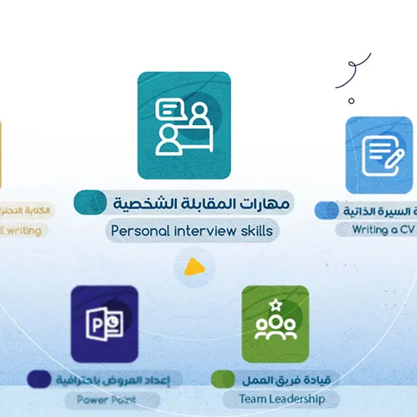 تصميم وتحريك فيديو موشن جرافيك احترافي لشركتك أو تطبيقك