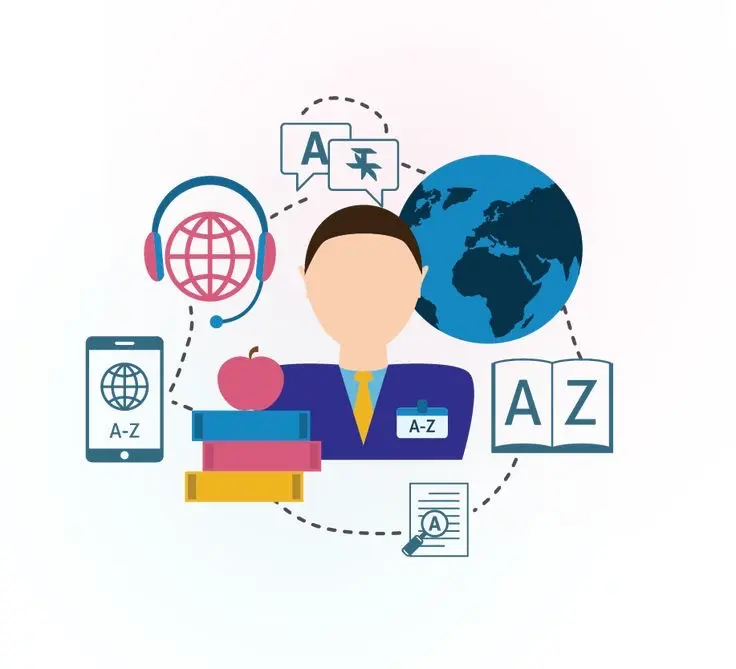 ترجمة 2000كلمه ( عربي و انجليزي)