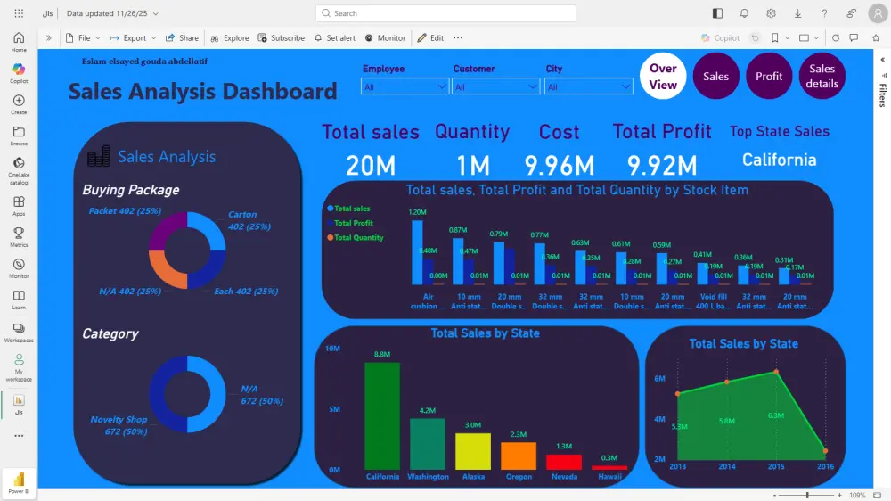 تحليل البيانات وإنشاء داشبورد احترافي باستخدام Excel وPower BI