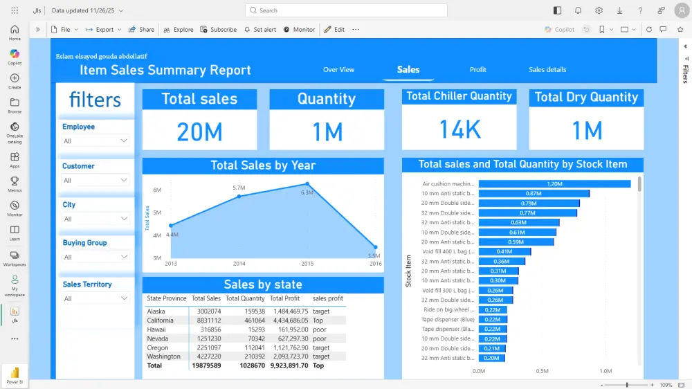 تحليل البيانات وإنشاء داشبورد احترافي باستخدام Excel وPower BI