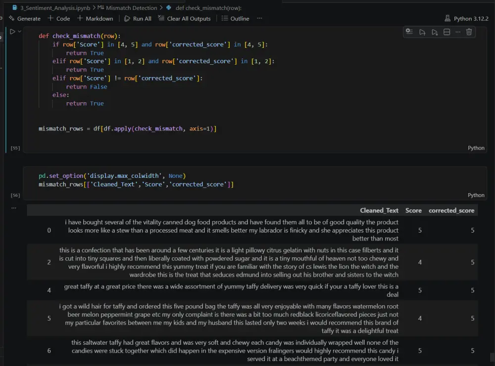 Data Cleaning and NLP Models for customer sentiment Analysis