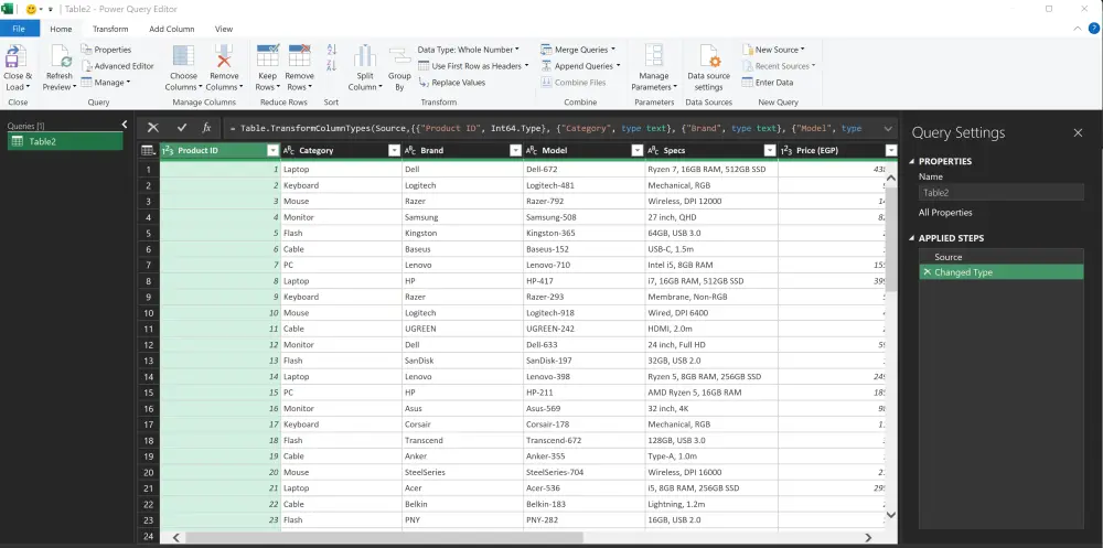 تصميم Dashboard احترافية لعرض وتحليل بياناتك